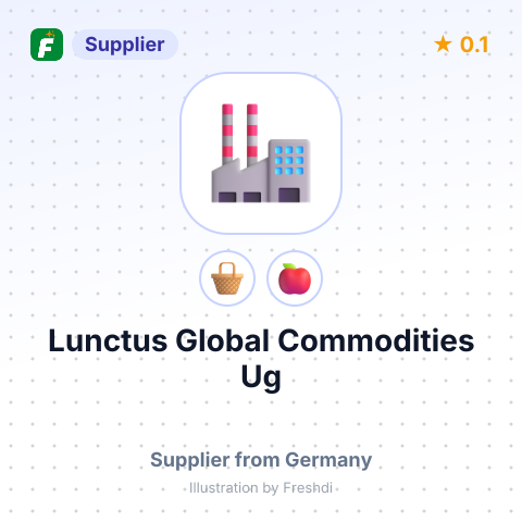 Lunctus Global Commodities Ug  – summary card, no photo uploaded yet