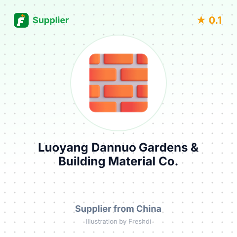 Luoyang Dannuo Gardens & Building Material Co., Ltd. – summary card, no photo uploaded yet