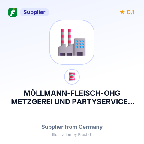 MÖLLMANN-FLEISCH-OHG METZGEREI UND PARTYSERVICE – summary card, no photo uploaded yet