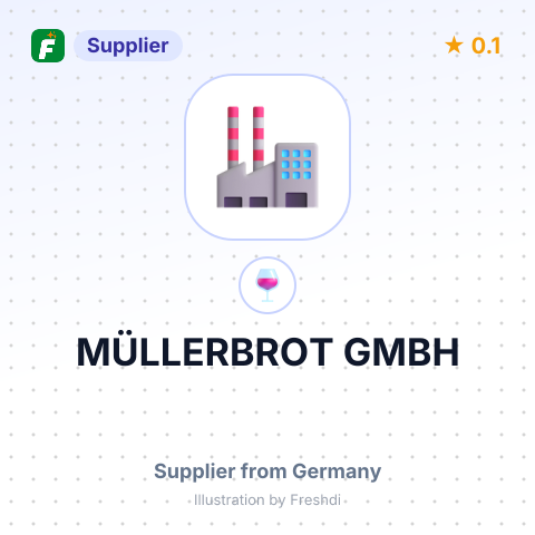 MÜLLERBROT GMBH – summary card, no photo uploaded yet