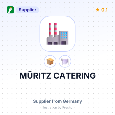 MÜRITZ CATERING – summary card, no photo uploaded yet