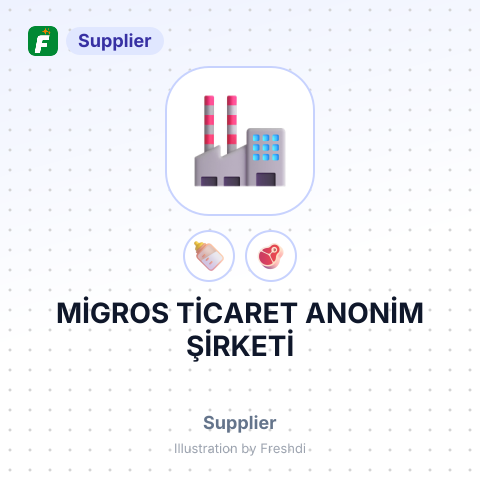 MİGROS TİCARET ANONİM ŞİRKETİ – summary card, no photo uploaded yet