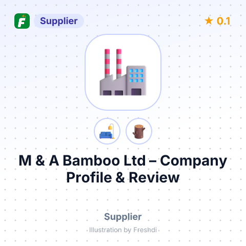 M & A Bamboo Ltd – summary card, no photo uploaded yet