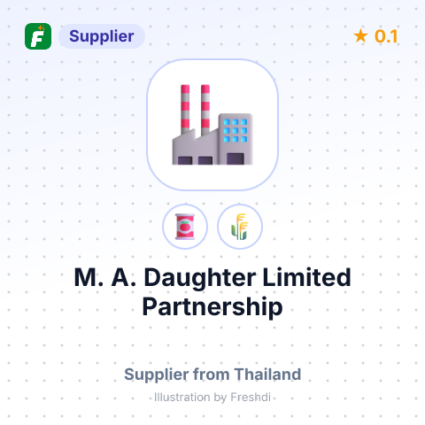 M. A. Daughter Limited Partnership  – summary card, no photo uploaded yet