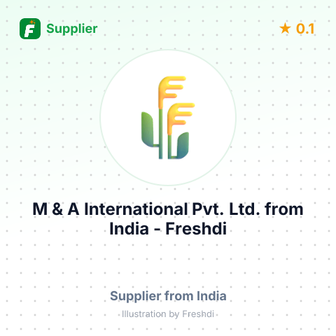 M & A International Pvt. Ltd.  – summary card, no photo uploaded yet