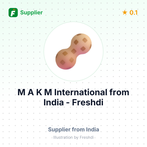 M A K M International  – summary card, no photo uploaded yet