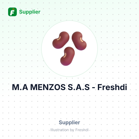 M.A MENZOS S.A.S – summary card, no photo uploaded yet