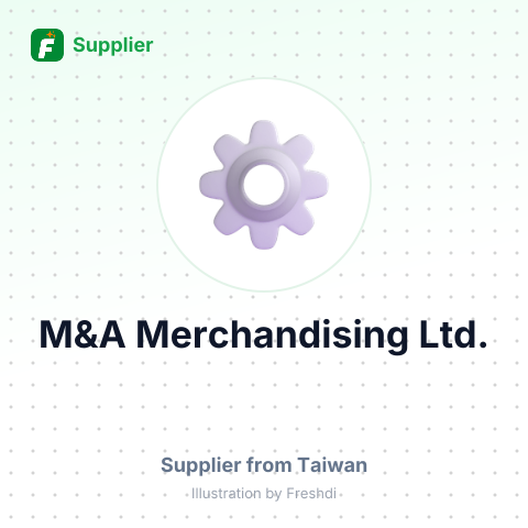M&A Merchandising Ltd. – summary card, no photo uploaded yet