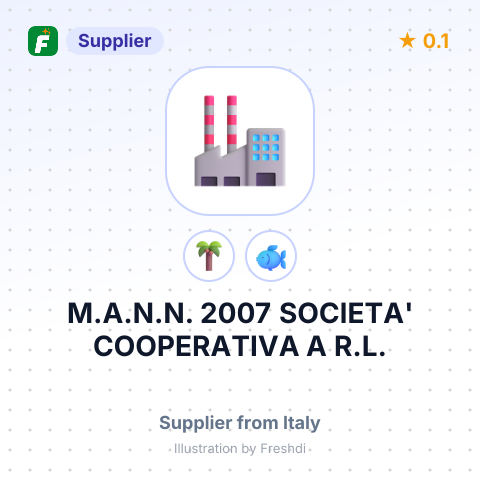 M.A.N.N. 2007 SOCIETA' COOPERATIVA A R.L. – summary card, no photo uploaded yet