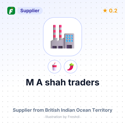 M A shah traders – summary card, no photo uploaded yet
