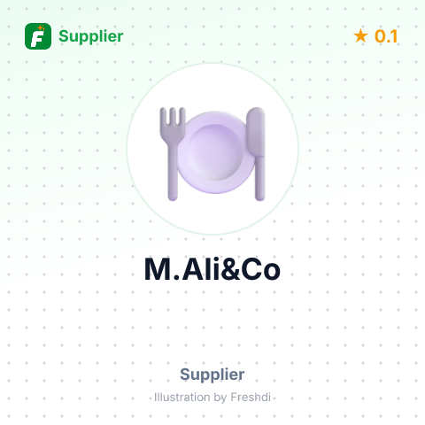 M.Ali&Co – summary card, no photo uploaded yet