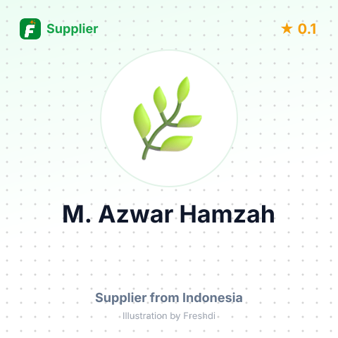 M. Azwar Hamzah  – summary card, no photo uploaded yet