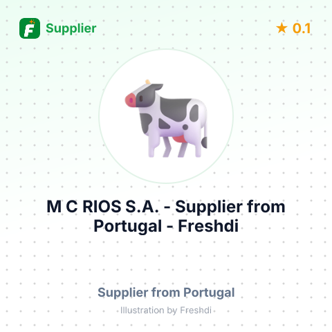 M C RIOS S.A. – summary card, no photo uploaded yet