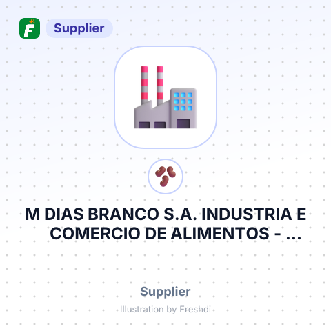 M DIAS BRANCO S.A. INDUSTRIA E COMERCIO DE ALIMENTOS – summary card, no photo uploaded yet