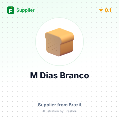 M Dias Branco – summary card, no photo uploaded yet