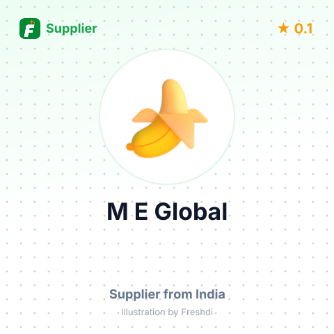 M E Global  – summary card, no photo uploaded yet