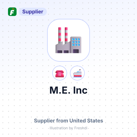 M.E. Inc – summary card, no photo uploaded yet