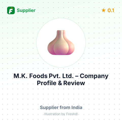 M.K. Foods Pvt. Ltd. – summary card, no photo uploaded yet