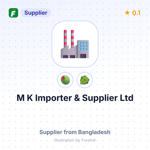 M K Importer & Supplier Ltd – summary card, no photo uploaded yet