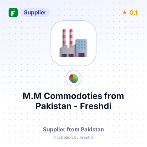 M.M Commodoties  – summary card, no photo uploaded yet
