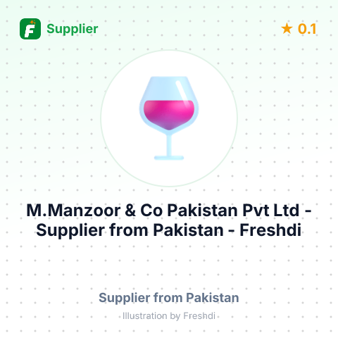 M.Manzoor & Co Pakistan Pvt Ltd – summary card, no photo uploaded yet