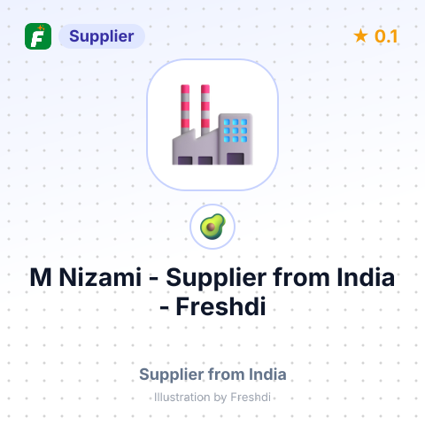 M Nizami  – summary card, no photo uploaded yet