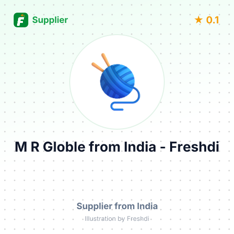 M R Globle  – summary card, no photo uploaded yet