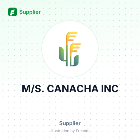 M/S. CANACHA INC – summary card, no photo uploaded yet