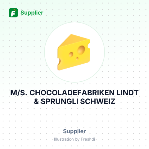 M/S. CHOCOLADEFABRIKEN LINDT & SPRUNGLI SCHWEIZ – summary card, no photo uploaded yet