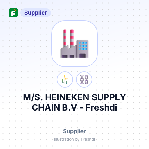 M/S. HEINEKEN SUPPLY CHAIN B.V – summary card, no photo uploaded yet