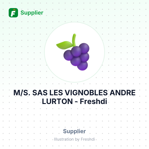 M/S. SAS LES VIGNOBLES ANDRE LURTON – summary card, no photo uploaded yet