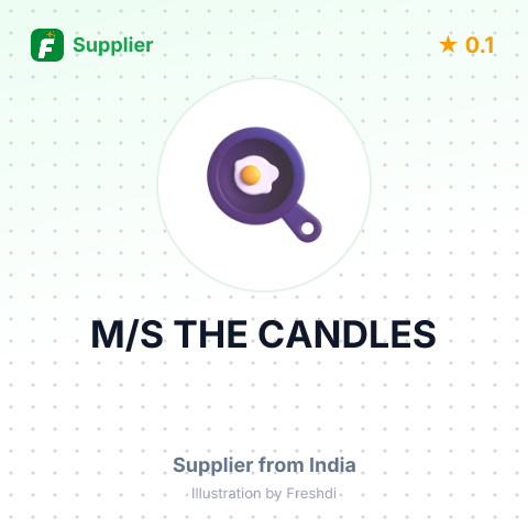 M/S THE CANDLES – summary card, no photo uploaded yet
