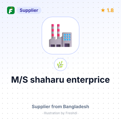 M/S shaharu enterprice – summary card, no photo uploaded yet