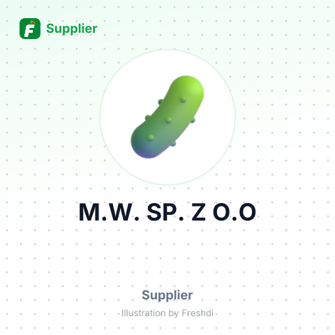 M.W. SP. Z O.O – summary card, no photo uploaded yet