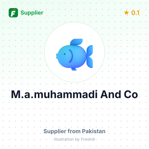 M.a.muhammadi And Co  – summary card, no photo uploaded yet