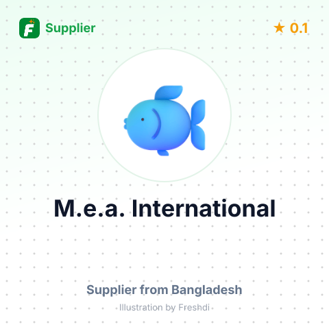 M.e.a. International  – summary card, no photo uploaded yet