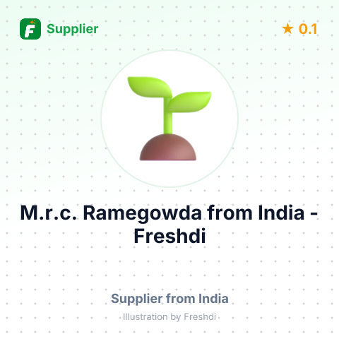 M.r.c. Ramegowda  – summary card, no photo uploaded yet