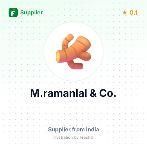 M.ramanlal & Co.  – summary card, no photo uploaded yet