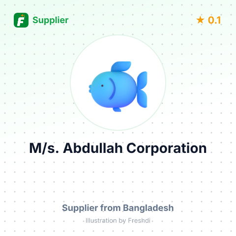 M/s. Abdullah Corporation  – summary card, no photo uploaded yet