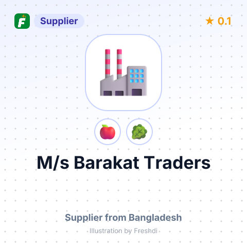 M/s Barakat Traders – summary card, no photo uploaded yet