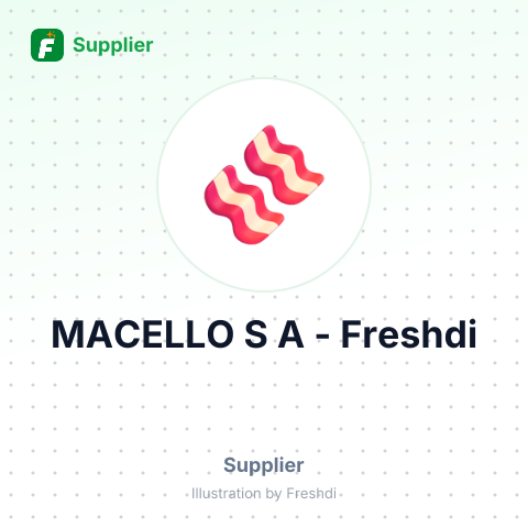 MACELLO S A – summary card, no photo uploaded yet