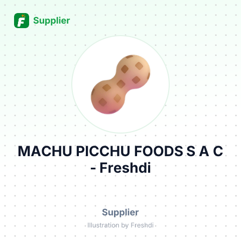 MACHU PICCHU FOODS S A C – summary card, no photo uploaded yet