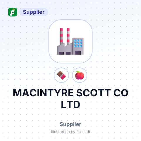MACINTYRE SCOTT CO LTD – summary card, no photo uploaded yet