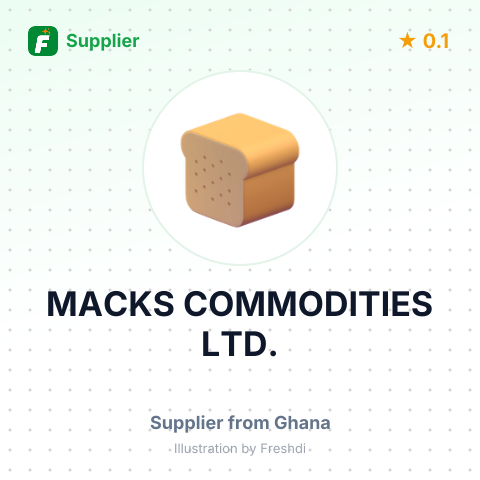 MACKS COMMODITIES LTD. – summary card, no photo uploaded yet