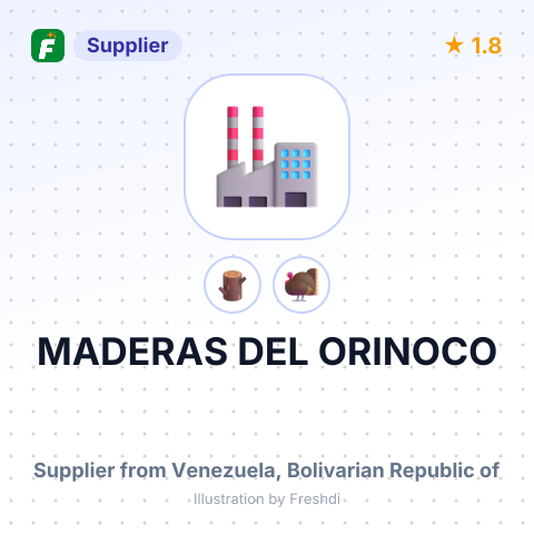 MADERAS DEL ORINOCO – summary card, no photo uploaded yet