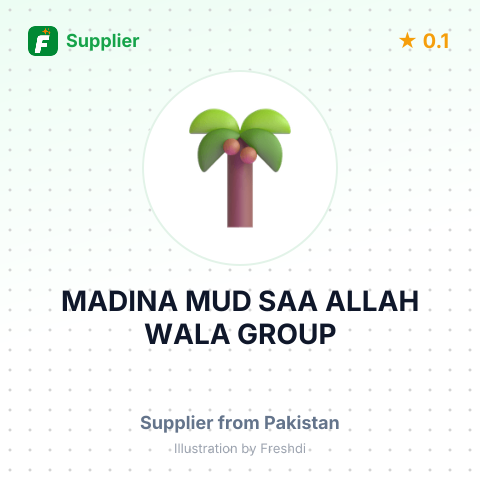 MADINA MUD SAA ALLAH WALA GROUP – summary card, no photo uploaded yet