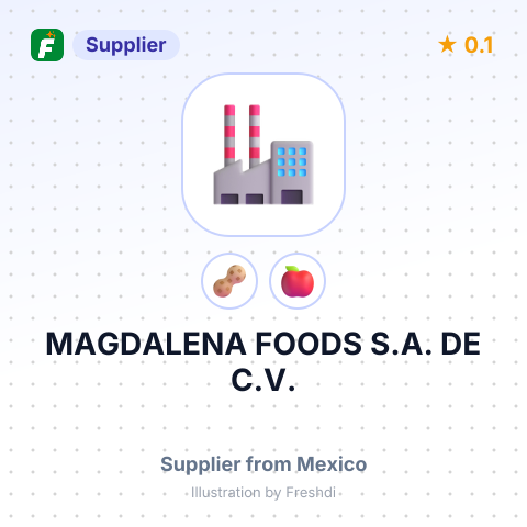 MAGDALENA FOODS S.A. DE C.V. – summary card, no photo uploaded yet