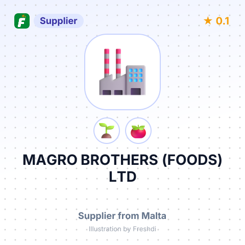 MAGRO BROTHERS (FOODS) LTD – summary card, no photo uploaded yet
