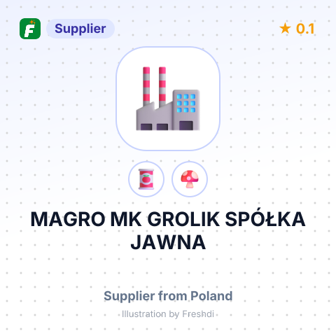 MAGRO MK GROLIK SPÓŁKA JAWNA – summary card, no photo uploaded yet