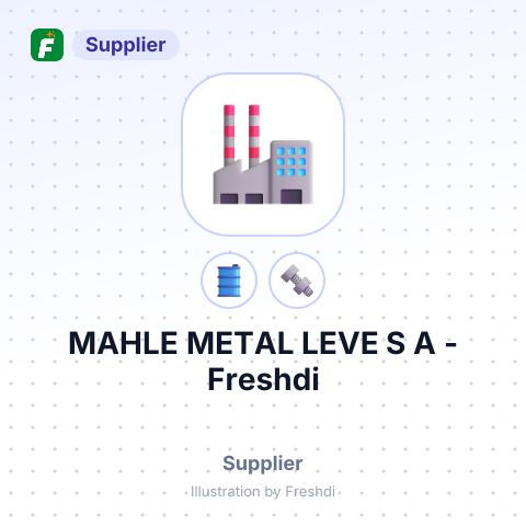 MAHLE METAL LEVE S A – summary card, no photo uploaded yet